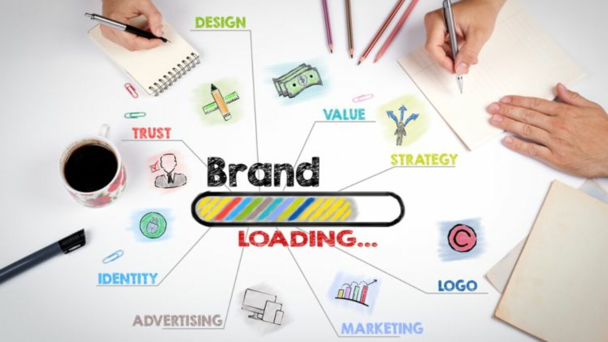Branding: Qué Es, Importancia, Tipos y Estrategia - Esneca