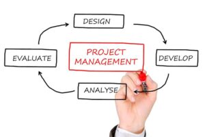 ¿Para qué sirve un software de gestión de proyectos?